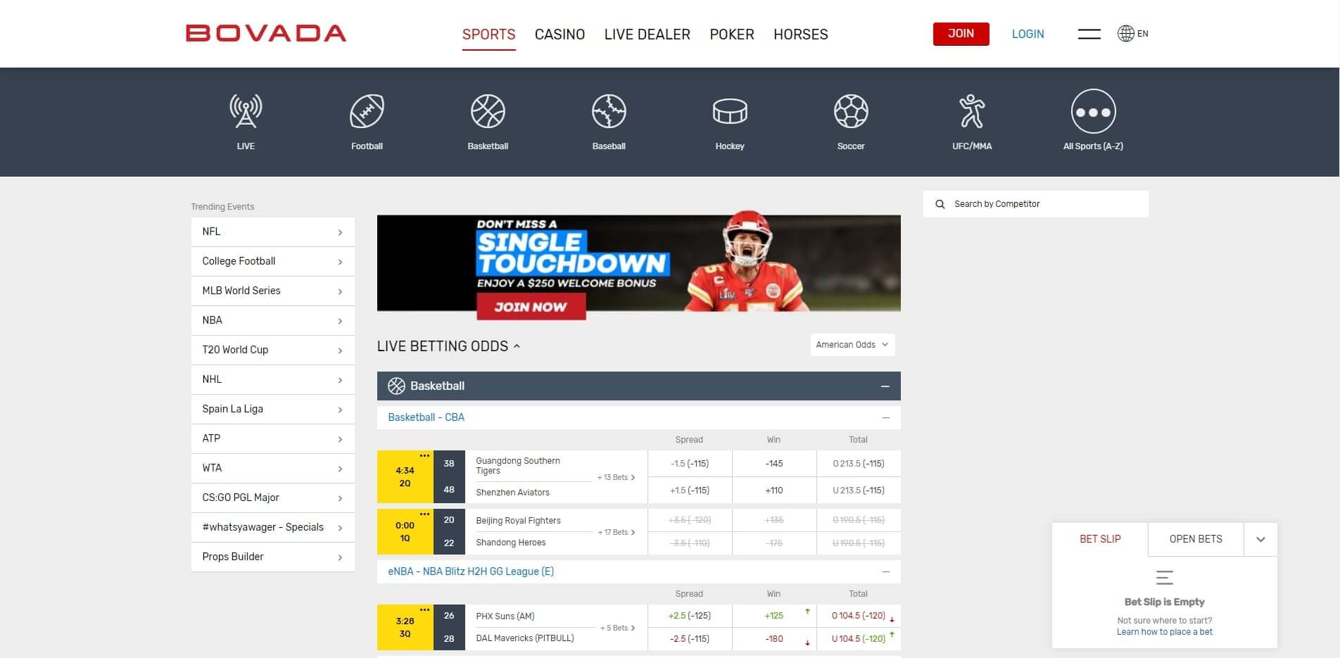 Bovada Sportsbook Review