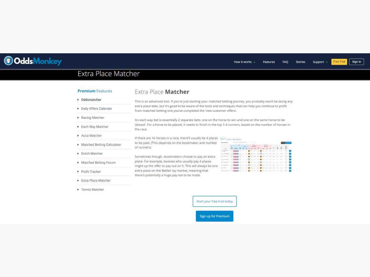 OddsMonkey Extra Place Matcher