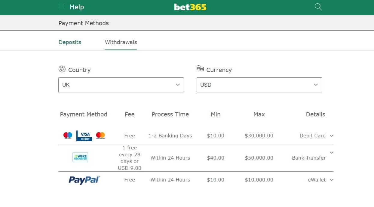 bet365 Withdrawal Methods