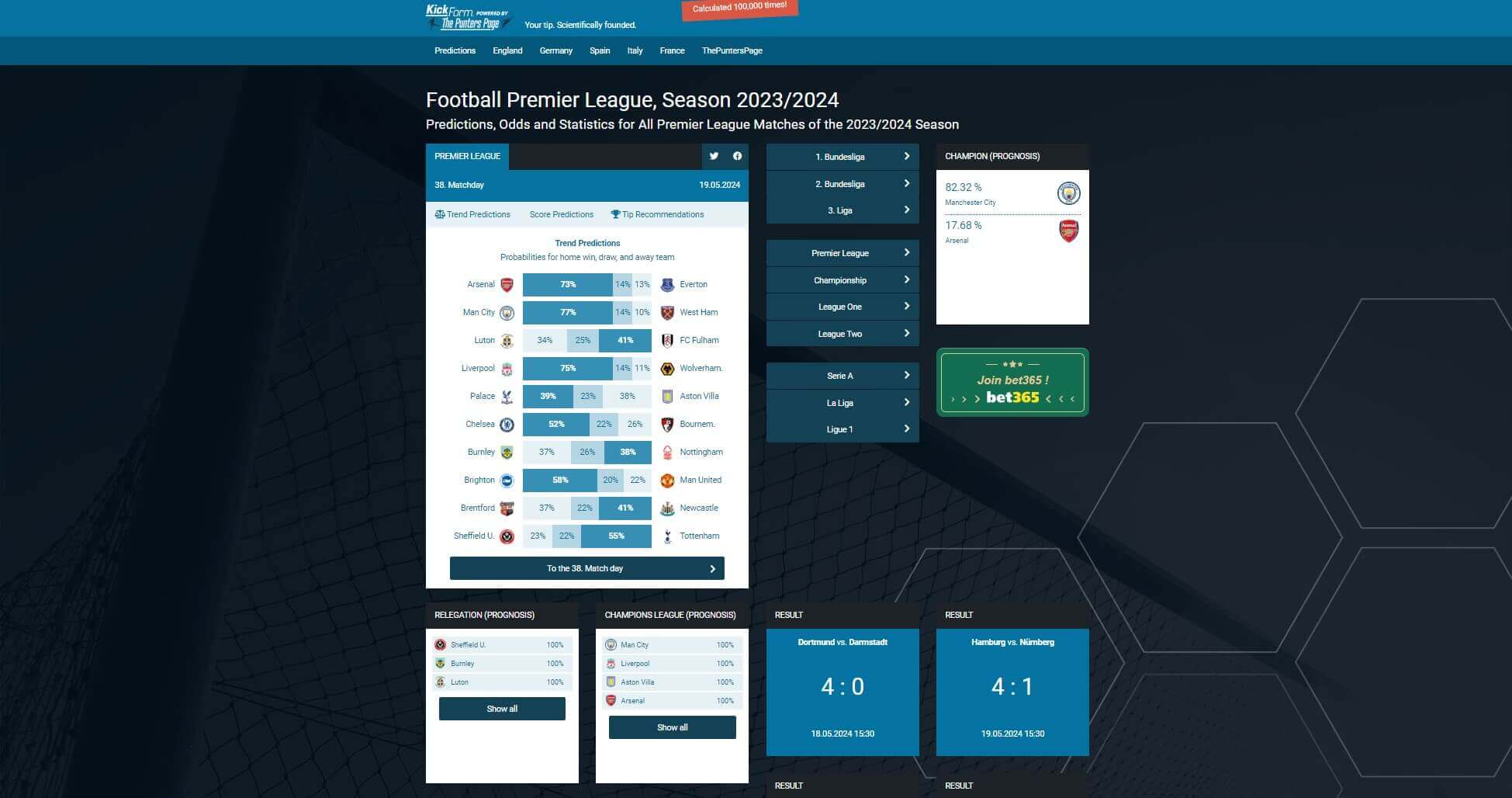 Sports Stats, Data & Analysis with Kickform