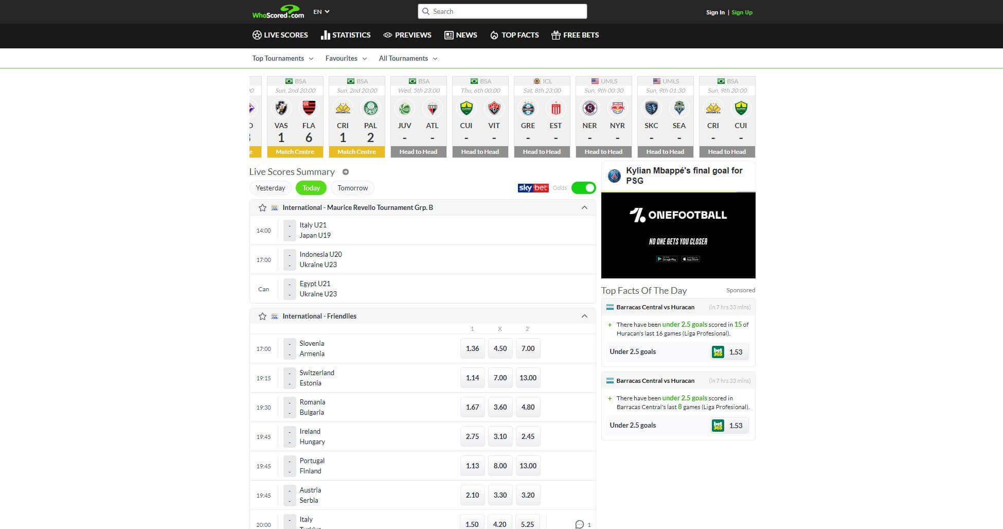 Sports Stats, Data & Analysis with Whoscored
