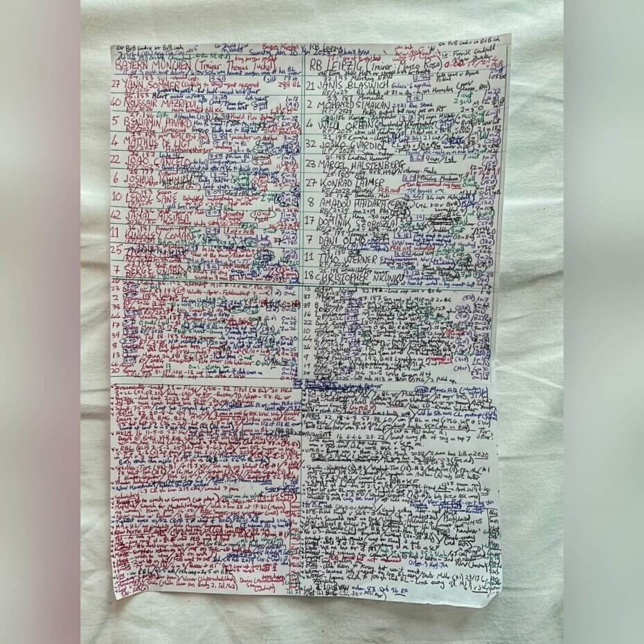 Preparation for Football Matchup by Derek Rae Commentator