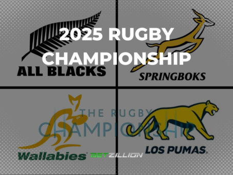 2025 Rugby Championship