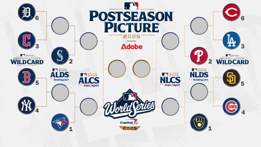 2025 MLB Playoffs