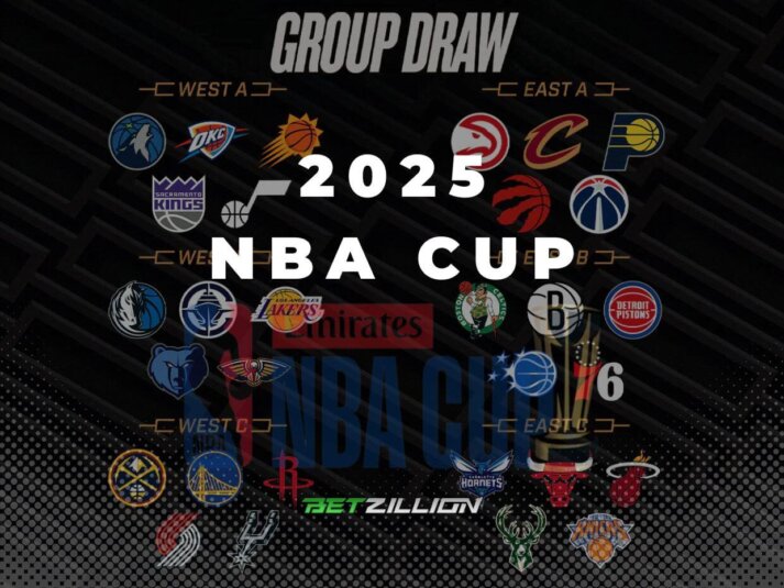 2025 NBA Cup Predictions & Betting Odds