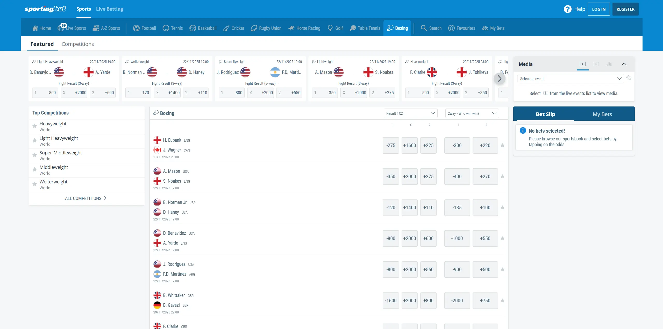 Sportingbet website, boxing section