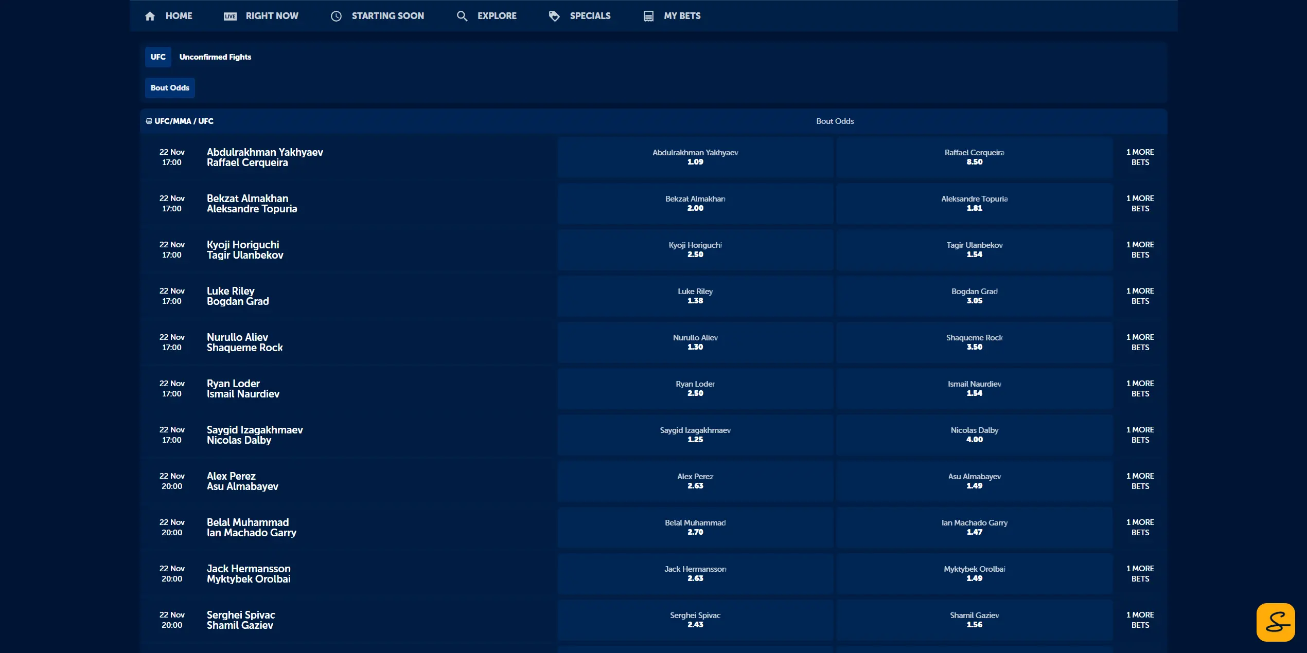 SunBet website, MMA/UFC section